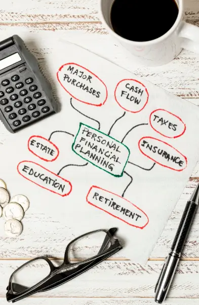 Monthly Commitment Levels